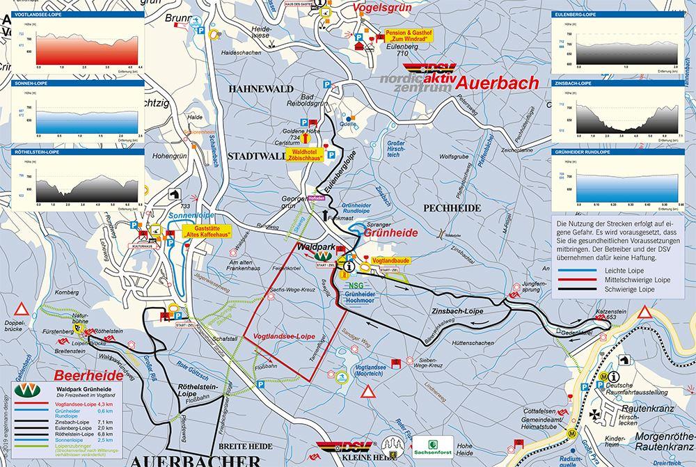 Wintersport